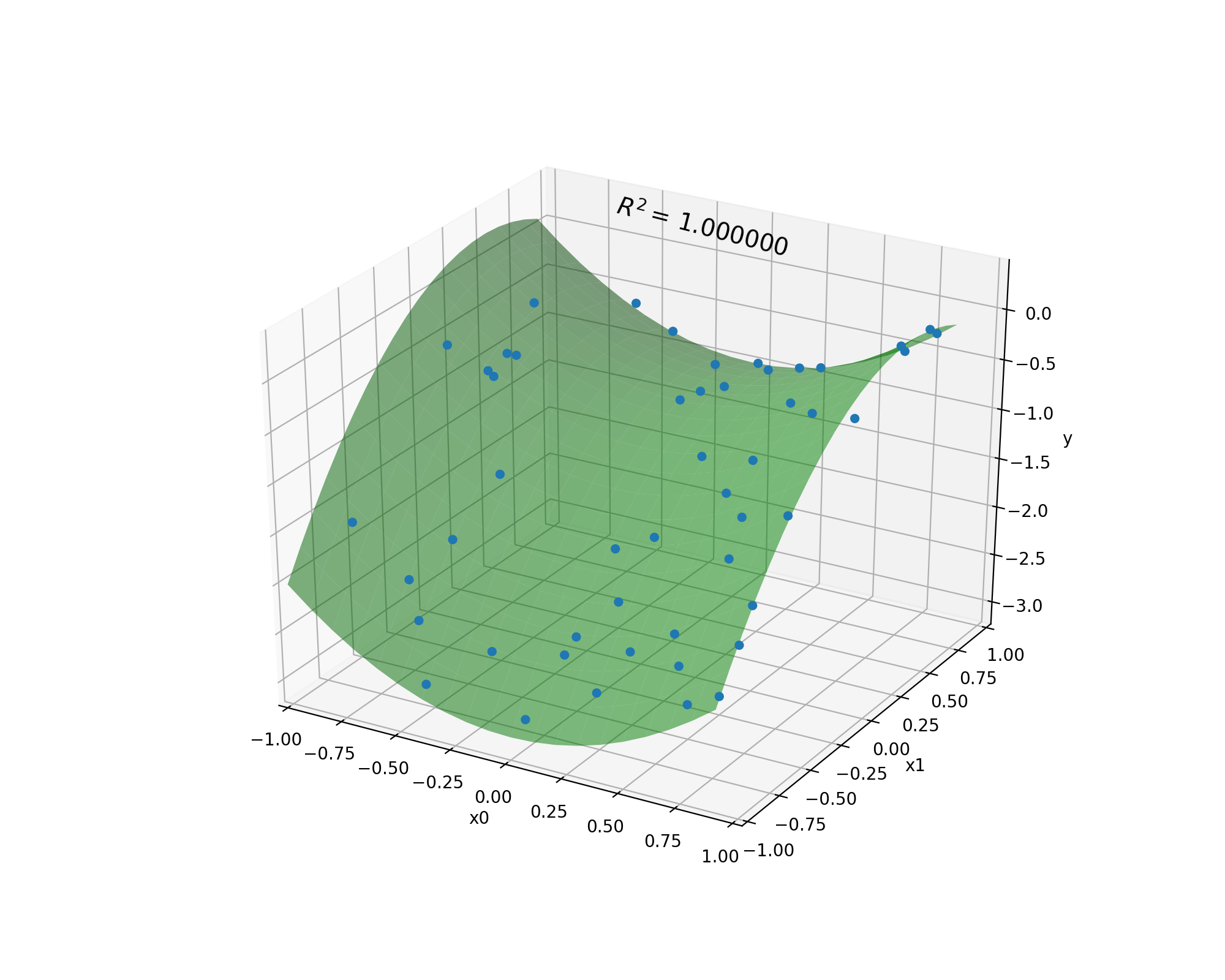 _images/FunctionPlot.png