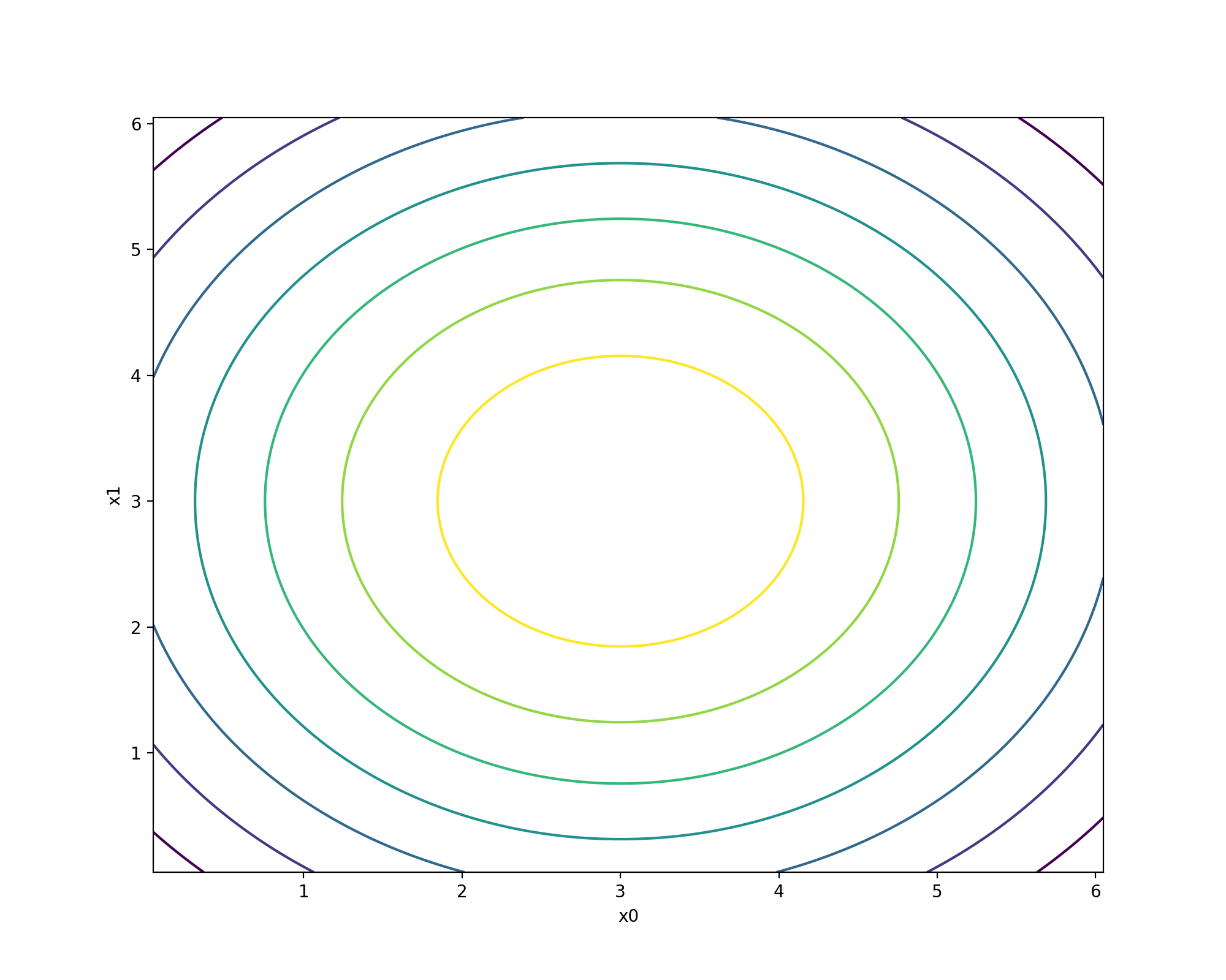 _images/UBall5D.png
